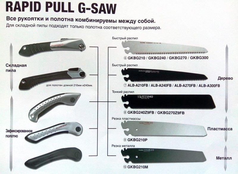 Полотно для TAJIMA G-Saw 240 мм