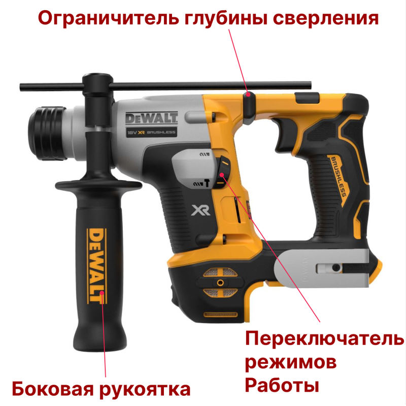 Набор DeWalt DCK355P2T-QW (шуруповёрт DCD800 + перфоратор DCH172 + УШМ DCG405)