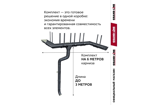 Комплект водостока GL PE 125/90 RAL 7024 6 м/3 м