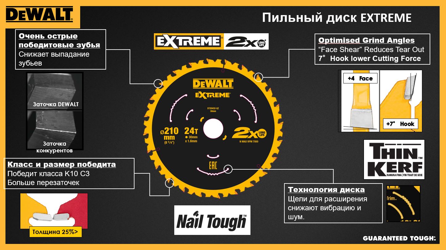 Диск пильный DeWalt EXTREME по дереву 210x30 40T